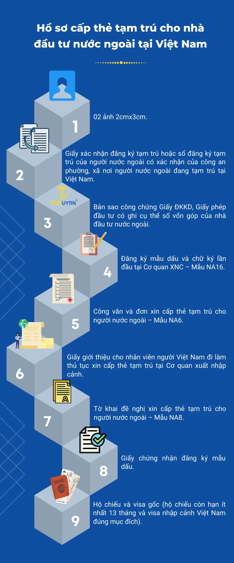 Hồ sơ cấp thẻ tạm trú cho nhà đầu tư nước ngoài tại Việt Nam