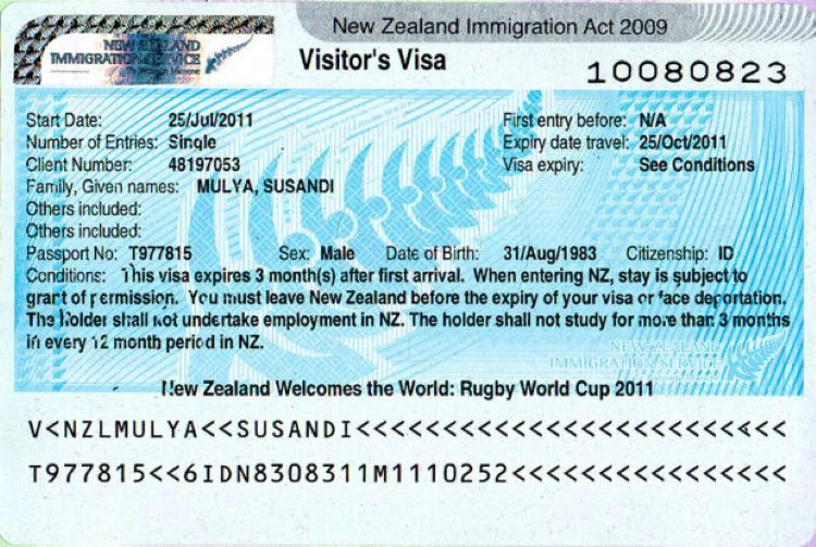 Visitor visa New Zealand là loại visa dành cho người nước ngoài tham quan, du lịch, thăm người thân