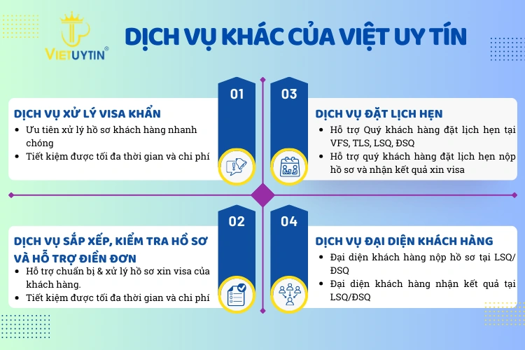 Top các dịch vụ hỗ trợ tiện ích dành riêng cho visa của Việt Uy Tín