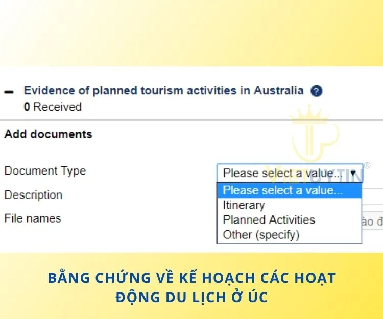 Bằng chứng về kế hoạch các hoạt động du lịch ở Úc
